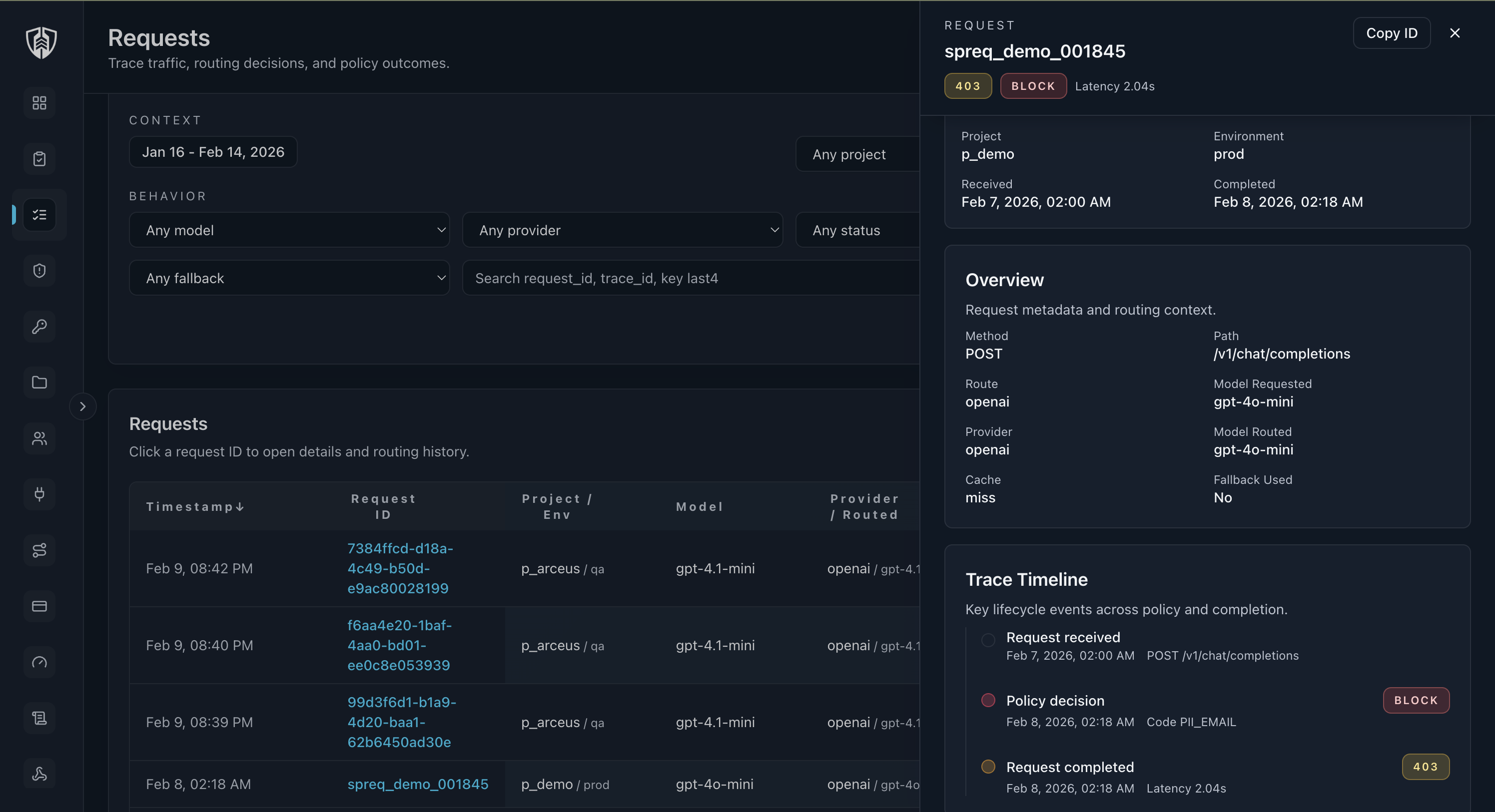 Sentinel Primo console request and trace view